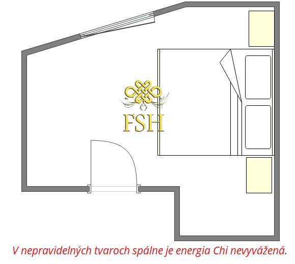 spálňa feng shui